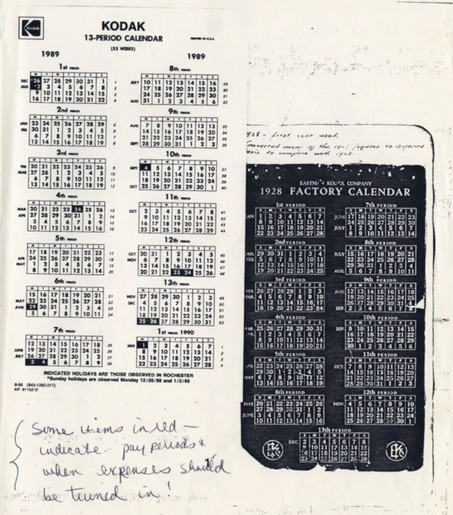1928年和1989年柯达固定历